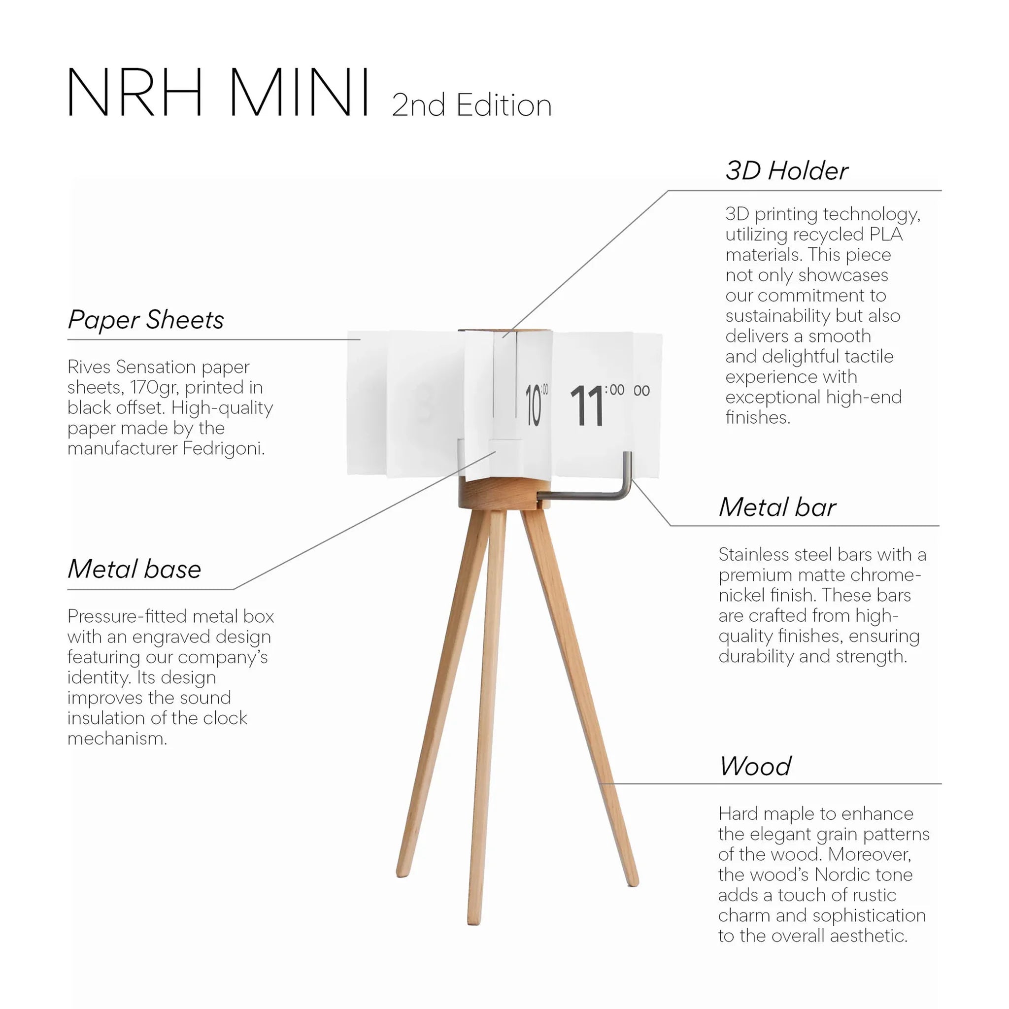 Orologio Besonder NRH mini | Bianco